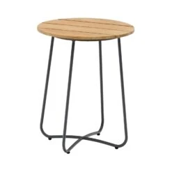 Royal Seasons MELBOURNE Hoek Loungeset -Tuincentrum Coppelmans royal seasons melbourne hoek loungeset 1500x1500 643e9d74bd5e8 l